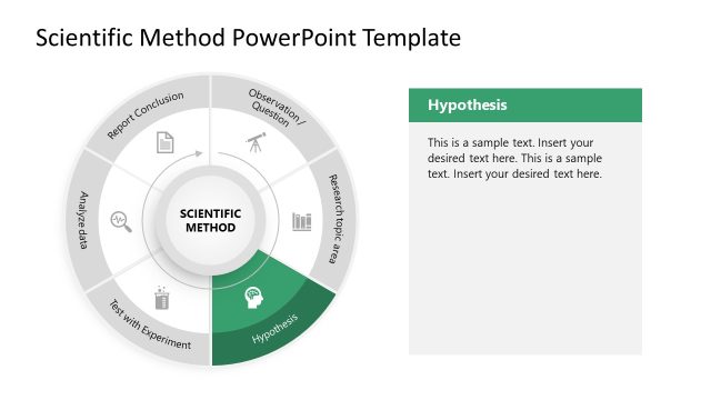 Scientific Method Diagram Presentation Template
