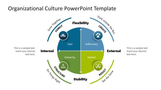 Organizational Culture PowerPoint Template