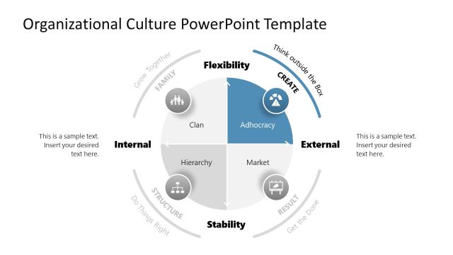 Organizational Culture PPT Slide