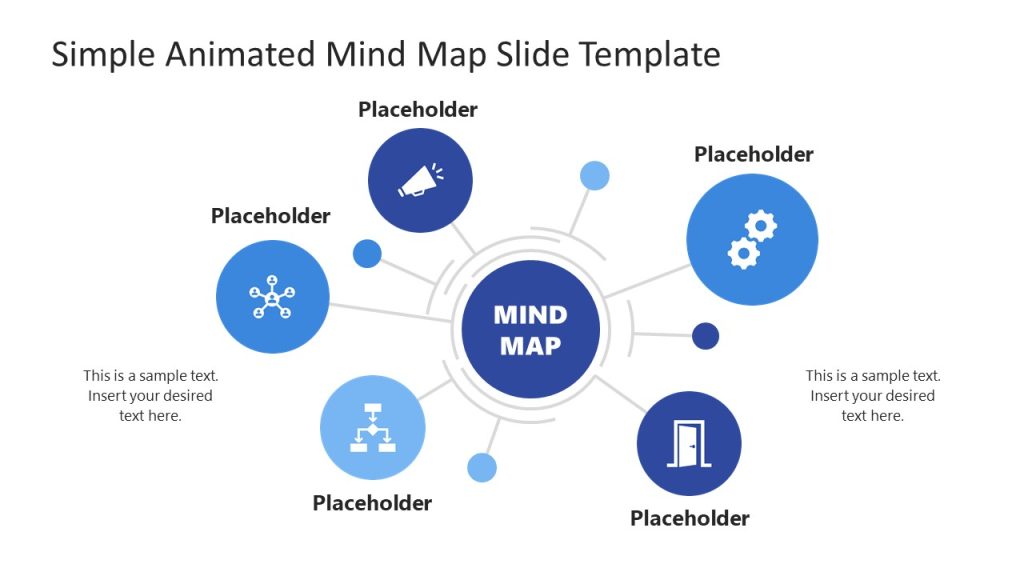 presentation by mind map