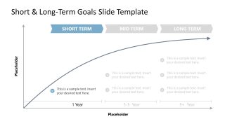 Short & Long Term Goals Presentation Slide 