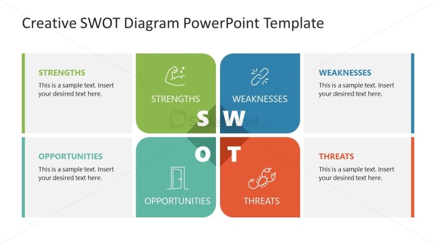 Customizable SWOT Diagram PowerPoint Template