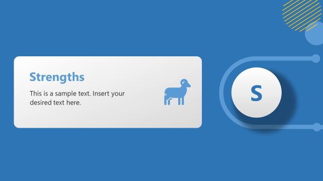 Editable SWOT Analysis PPT Template – Strengths Slide
