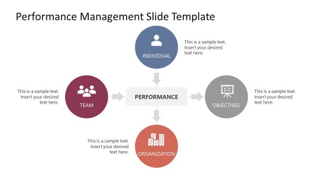 Performance Management Diagram Presentation Template