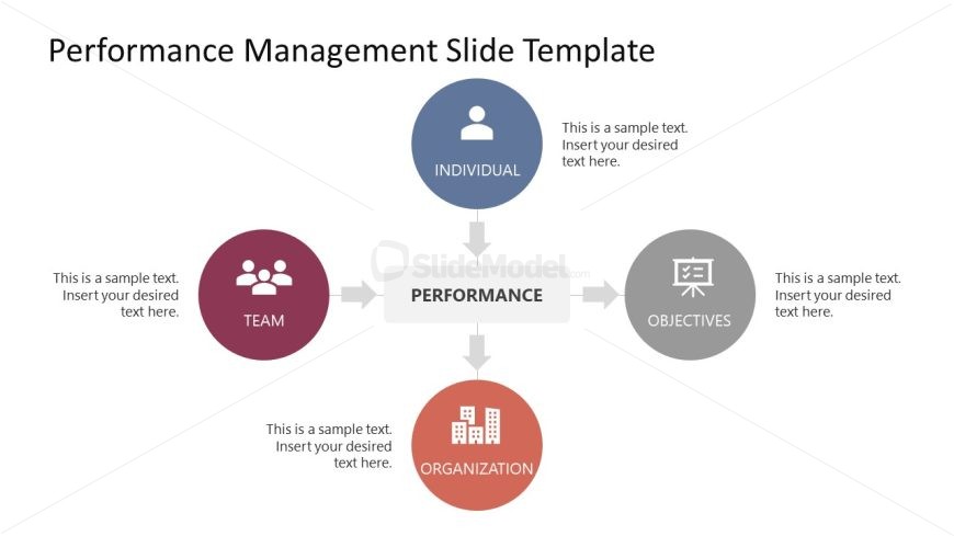 Performance Management Diagram Template for PowerPoint