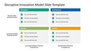 PPT Slide Template for Disruptive Innovation Model Presentation