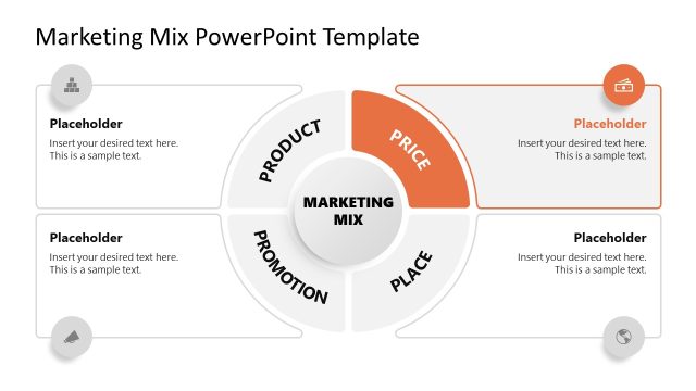 Slide for Price  – Marketing Mix Template