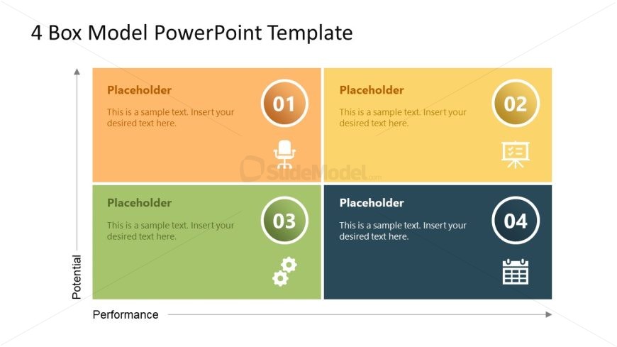 4-Box Model Template for PPT Presentation