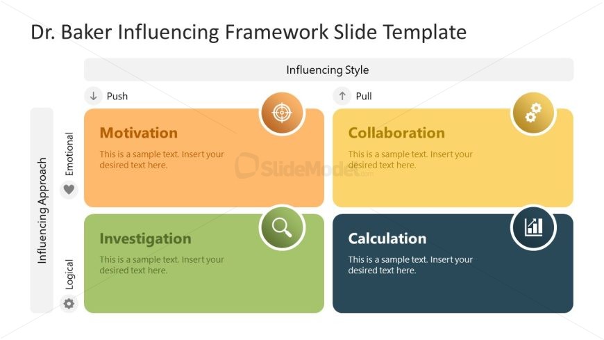 Dr. Baker Framework Template Presentation Slide