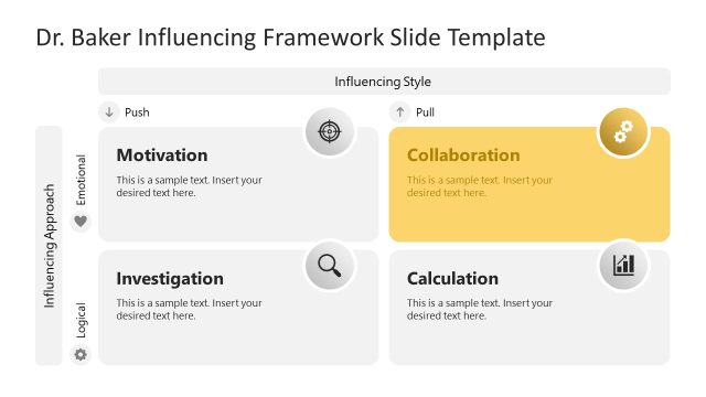 Slide for Collaboration – Dr Baker PowerPoint Template