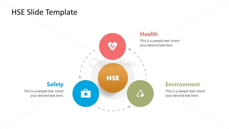 PPT Cyclic Diagram Slide for HSE Presentation