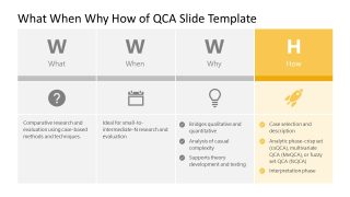 What When Why How of QCA Slide Template