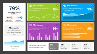 Executive Dashboard PPT Slide