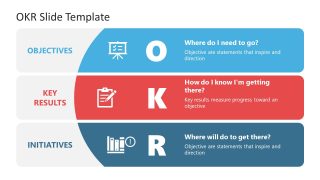 Editable OKR Slide Template Slide