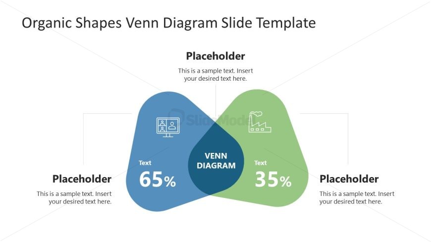 Customizable Organic Shapes Venn Diagram PPT Template