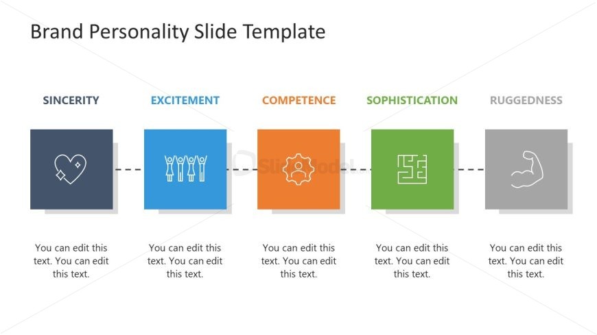 PowerPoint Template for Brand Personality