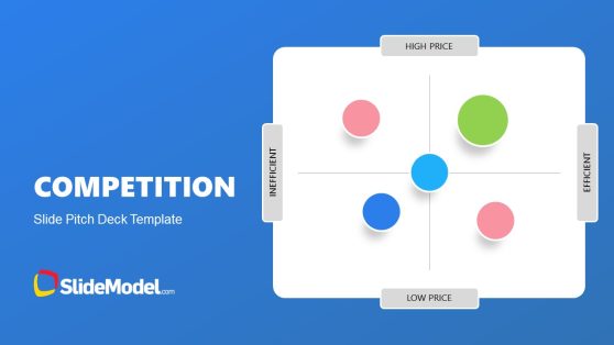 Competition Slide Pitch Deck Template for PowerPoint