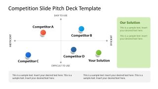 PPT Slide for Competition Slide Pitch Deck