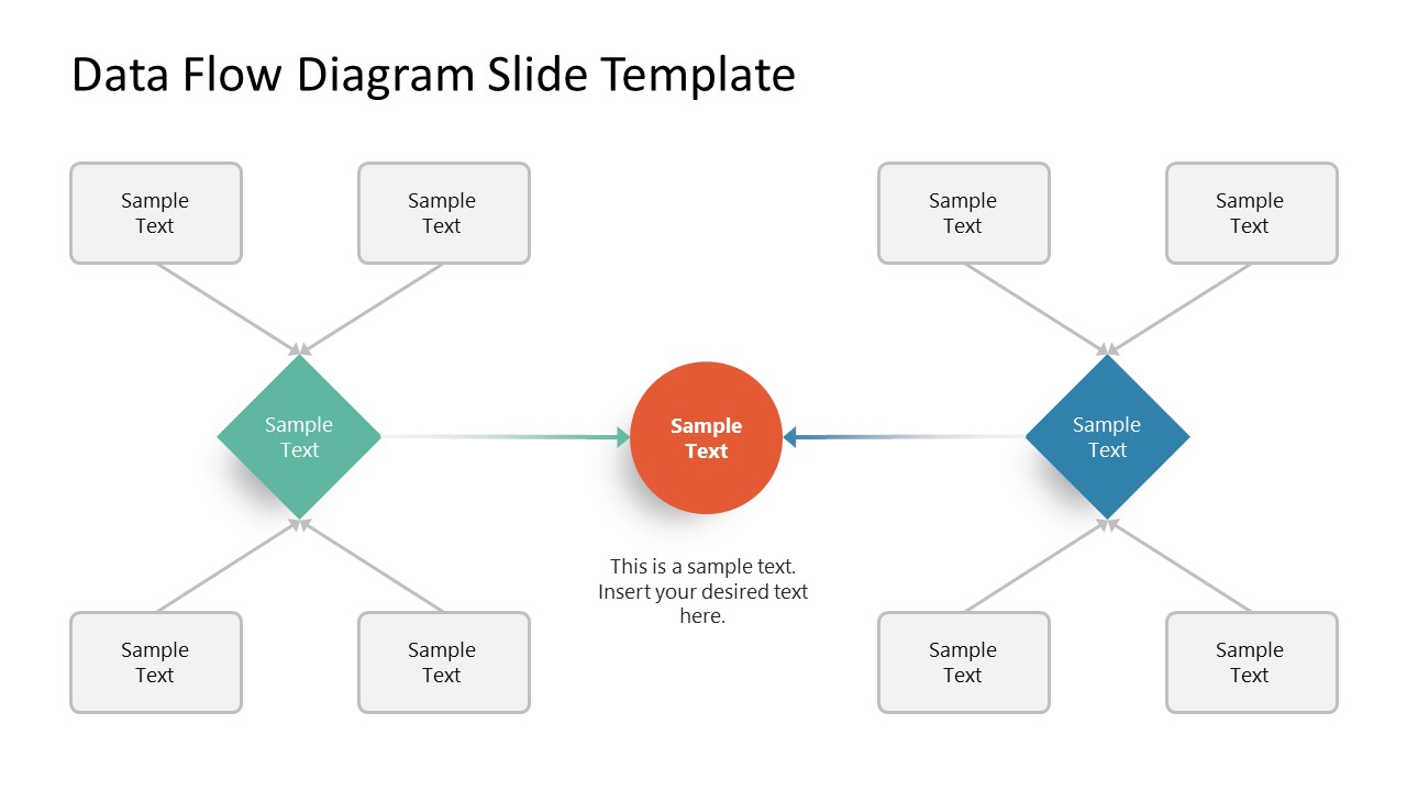 Data Flow Diagram PowerPoint Template