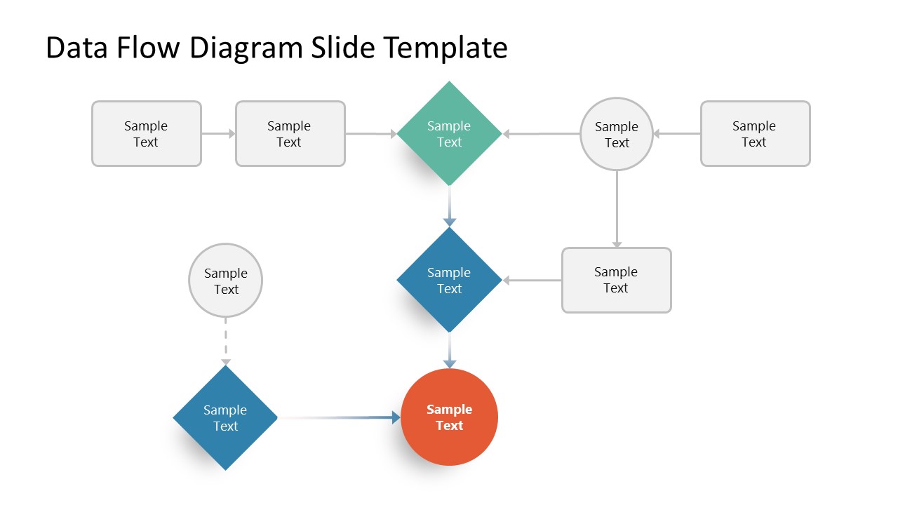 Data Flow Diagram PowerPoint Template