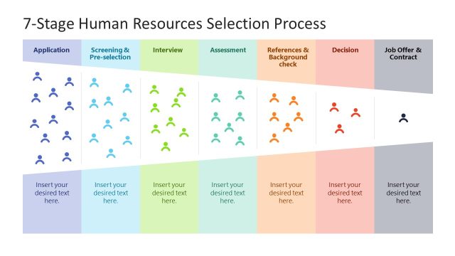 7-Stage Human Resources Selection Process Presentation Template