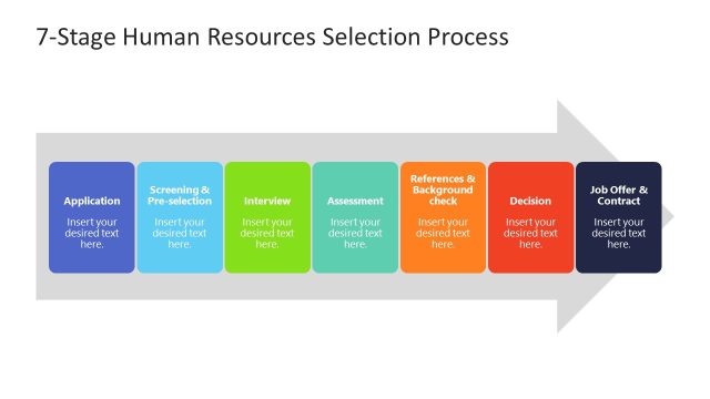 7-Stage Human Resources Selection Process Slide Template
