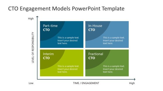 powerpoint presentation technology templates