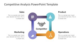 Competitive Analysis Diagram Template for Presentation 