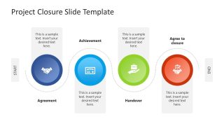 Customizable Project Closure PPT Template 