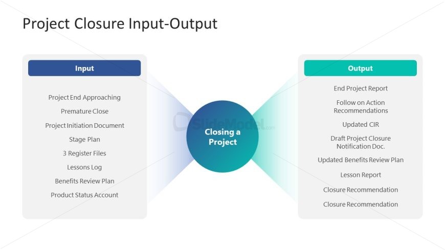Project Closure Slide Template