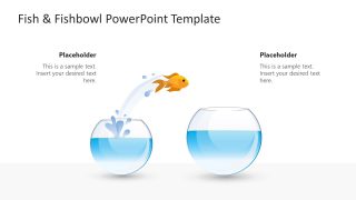 Fish & Fishbowl Metaphor Template for Presentation 