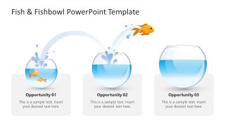 Fish & Fishbowl Metaphor Template for PowerPoint 