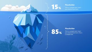 Iceberg Diagram Slide PPT Template