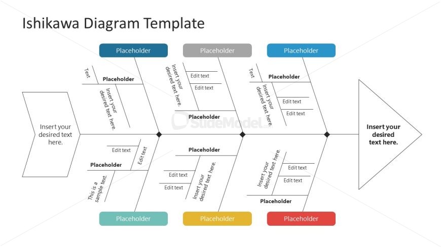 Customizable Slide for Ishikawa Diagram 