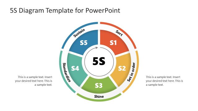 5S Diagram Template for PowerPoint