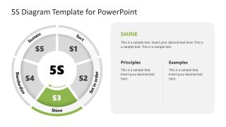 Customizable 5S Diagram PPT Slide 