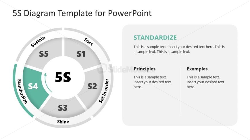 Creative Circular 5S Diagram Slide Template