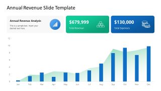 Annual Revenue Slide Presentation Template