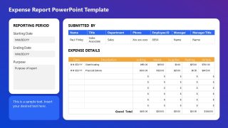 PPT Dashboard Slide for Expense Report Presentation