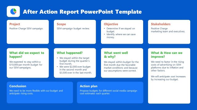 After Action Report Template – Dark Background Slide