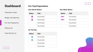 Business Travel Planner PowerPoint Slide 