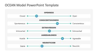 OCEAN Model Template for PowerPoint 