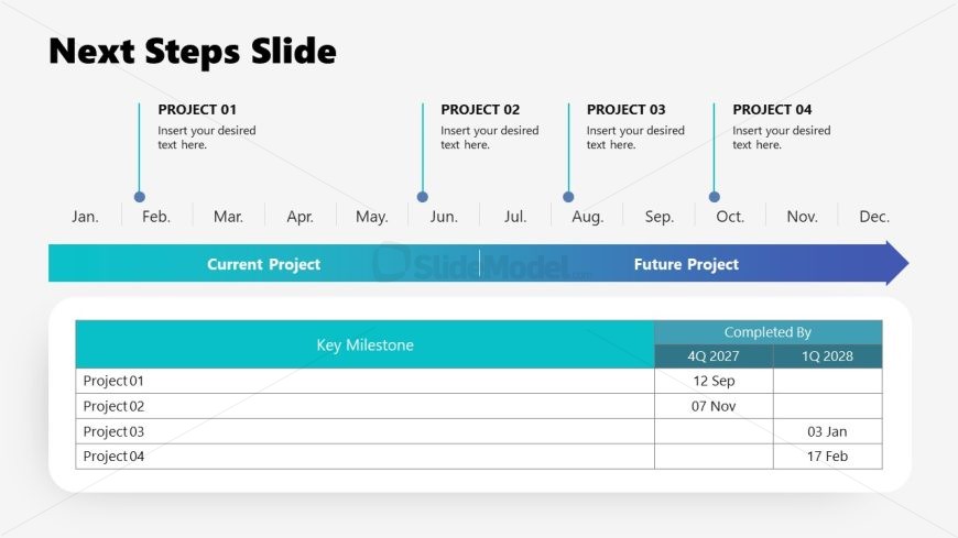 My First 100 Days PowerPoint Presentation Template 