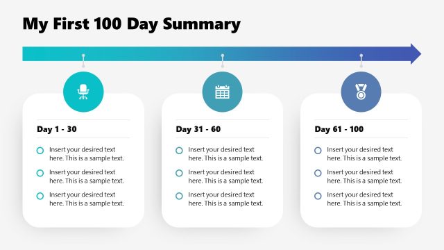My First 100 Day Summary Slide