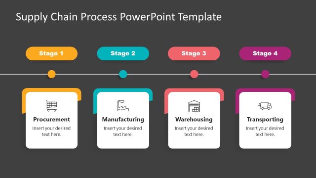 4-Step Supply Chain Process PPT Template