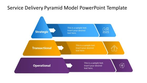 Service Delivery PowerPoint Diagram for Presentation