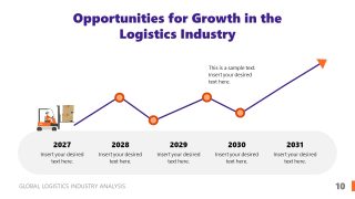 Editable Growth Opportunities Presentation Slide Template