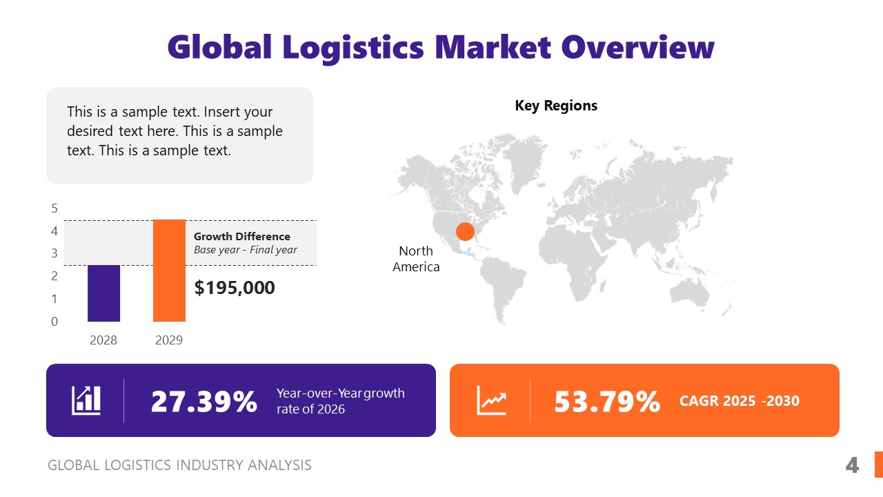 Global Logistics Powerpoint Template