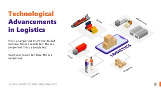 Technological Advancements Presentation Slide for PPT