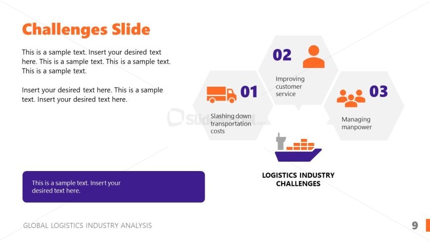 Global Logistics Industry Challenges Presentation